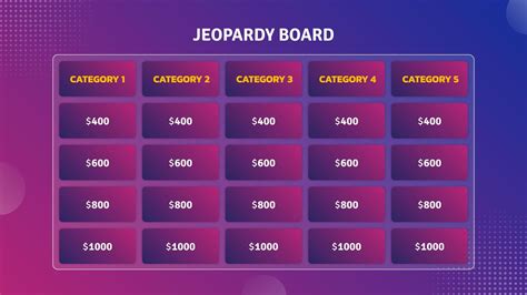 Jeopardy Slides Template