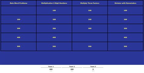 Jeopardylabs Online Jeopardy Template
