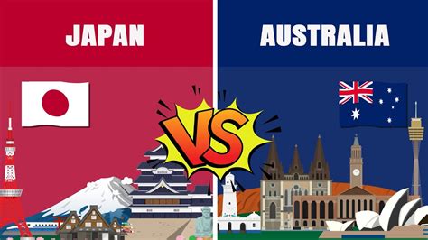 Jepang vs Australia: A Comprehensive Comparison