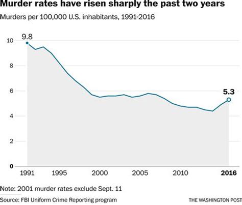 Jersey City's Legal Landscape: A Rising Tide of Crime