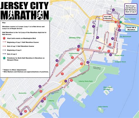 Jersey City Half Marathon 2024: Prepare for a Run to Remember!