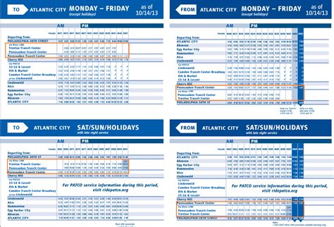 Jersey Transit Train Schedule: All You Need to Know