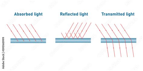 Jet Black (0% Transmission of Light)