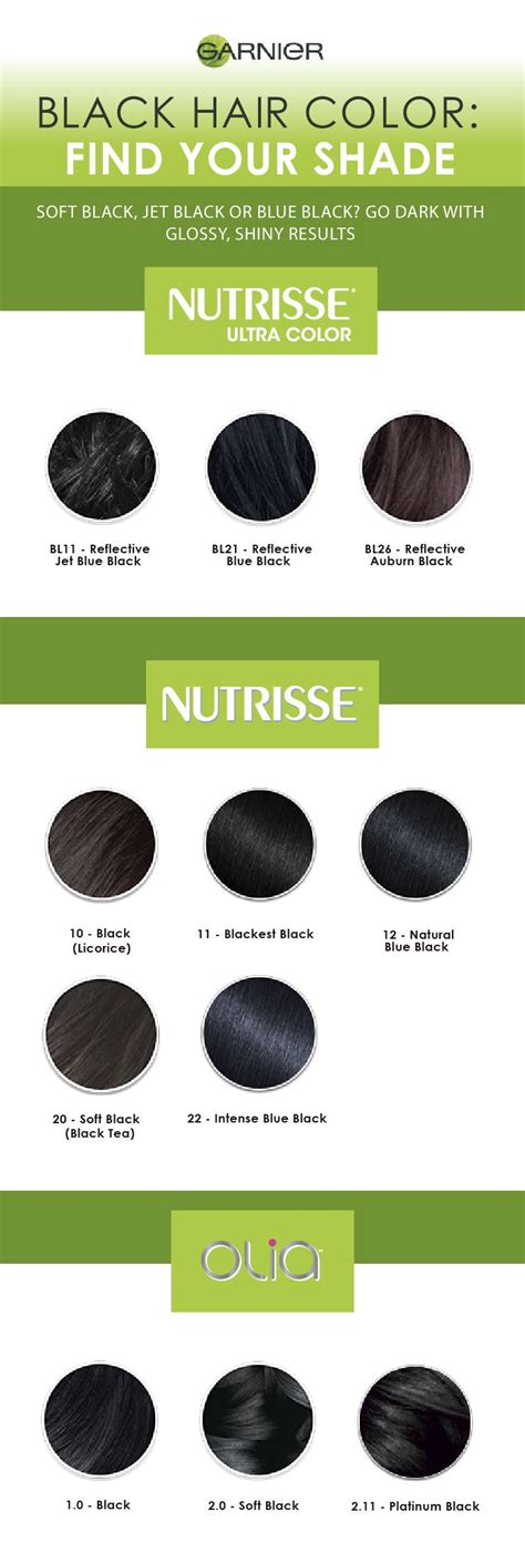 Jet Black Hair Color Dye: A Comprehensive Guide