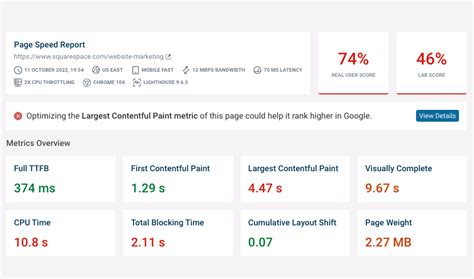 JetstreamHost website speed test results