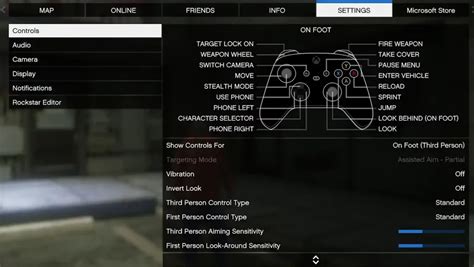 Jett Controls GTA: Transform Your Gaming Experience with Precision and Customization