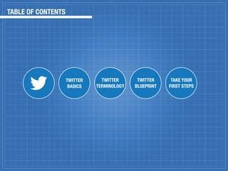 Jett Wayne's Twitter: A Blueprint for Captivating and Engaging Content