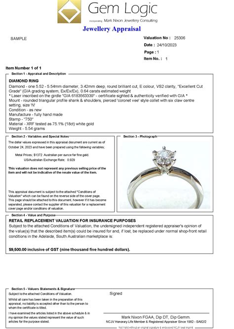 Jewelry Valuation: