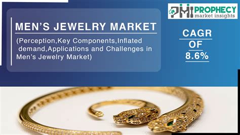 Jewelry and Adornment (67% Market Share):