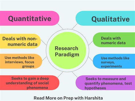 JezebelScarlet: Unraveling a New Paradigm in Qualitative Research