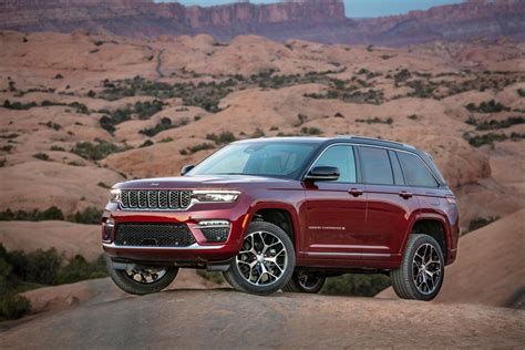 Jim Click Jeep Tucson: Unparalleled Off-Roading Excellence in 2023