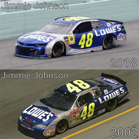 Jimmie Johnson's Triumphant 2011 Season with Lowe's Sponsorship