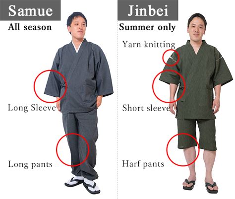 Jinbe Clothes: A Comprehensive Guide to the Traditional Japanese Garment