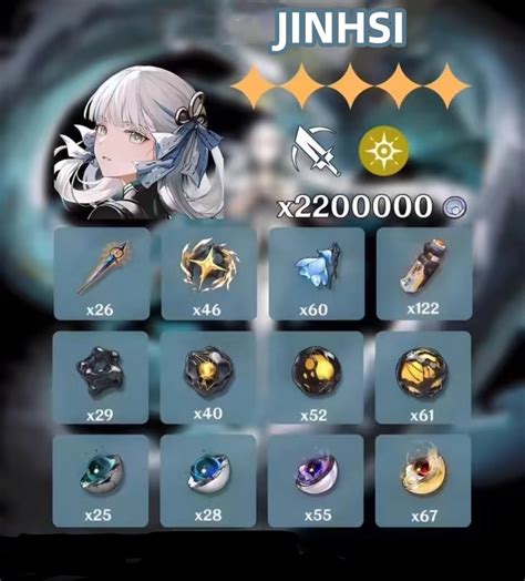 Jinhsi Ascension Mats 101: A Comprehensive Guide