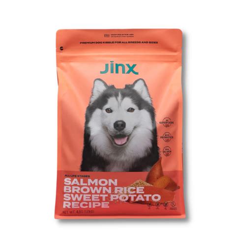 Jinx Dog Food for Joint Health: A Complete Analysis