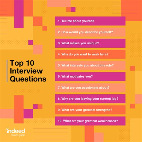 Job Interviews Top Answers To Tough Questions Epub