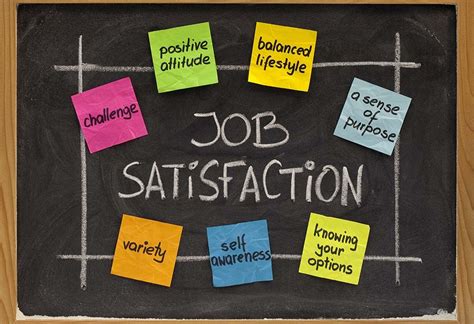 Job Satisfaction Epub