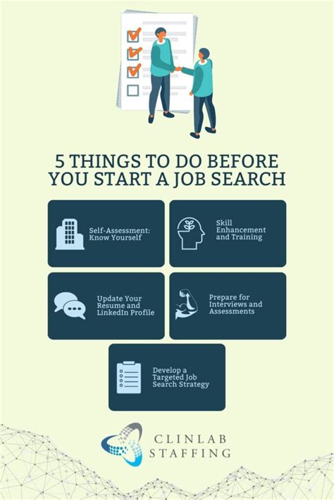 Job Search Tips For 2012 Staffing Solutions Inc Doc