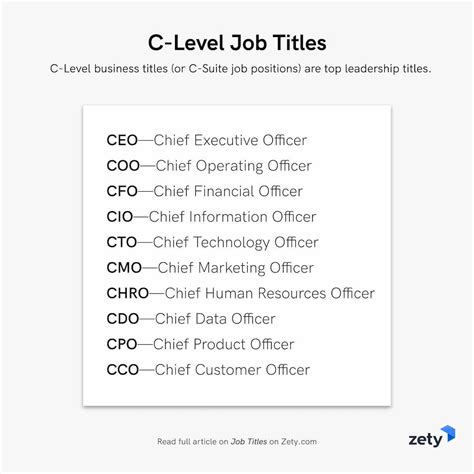 Job Title