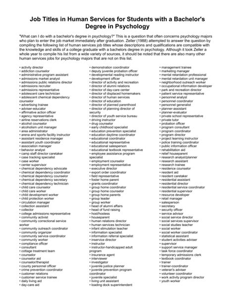 Job Titles for Graduates with a Bachelor's Degree in Human Services