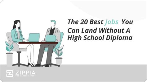 Jobs Without a High School Diploma: A Guide to Finding a Rewarding Career Path