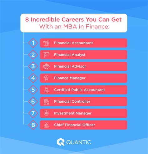 Jobs You Can Get with an MBA, Ranked!