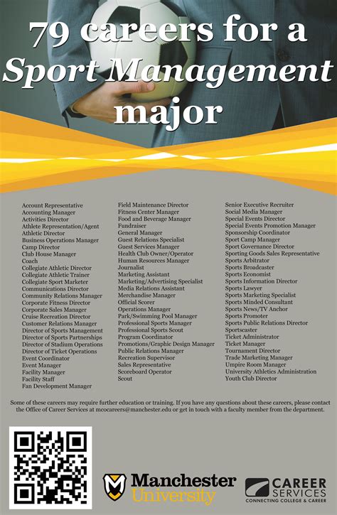 Jobs with Sports Management Masters: Embark on a Rewarding Career in Sports