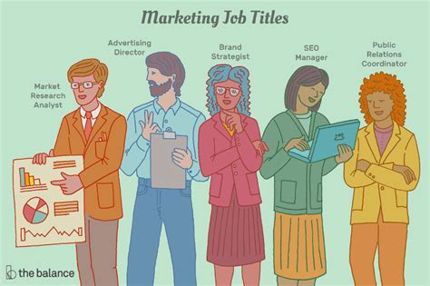 Jobs with a Marketing Major: A Comprehensive Guide to Career Options