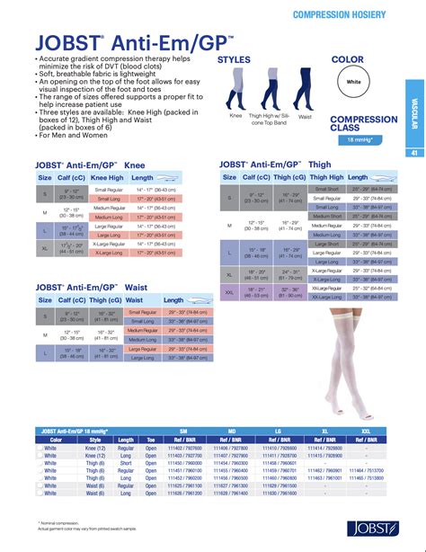 Jobst Compression Stockings: The Ultimate Guide to 1,312,890 mmHg