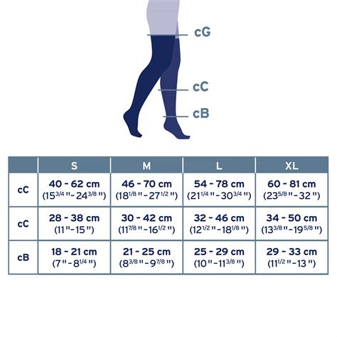 Jobst Relief Size Chart