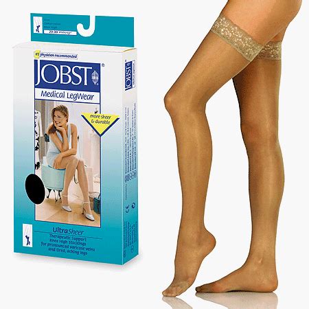 Jobst Support Stockings: The Comprehensive Guide to Choosing and Using Them