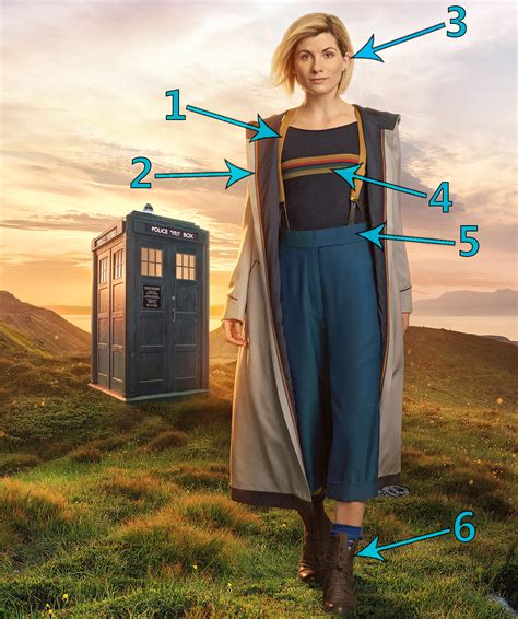 Jodie Whittaker's Doctor Who Costume: A Detailed Analysis and Interpretation