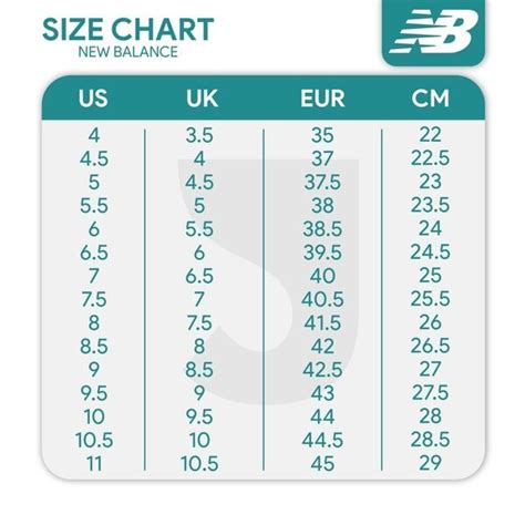 Joe's New Balance: A Comprehensive Guide to Finding the Perfect Fit