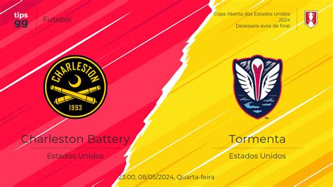 Jogo do Charleston Battery contra o Tormenta FC: Uma Análise Completa