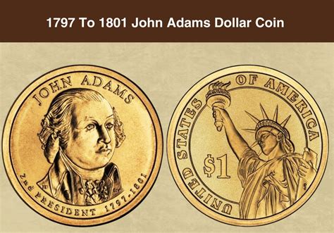 John Adams 1797 to 1801 Coin Value