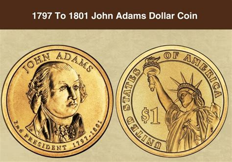 John Adams 1797 to 1801 Coin Value: A Comprehensive Guide