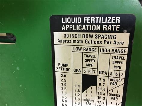 John Blue Pump Settings Chart