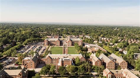 John Carroll University Careers: Launch Your Path to Success