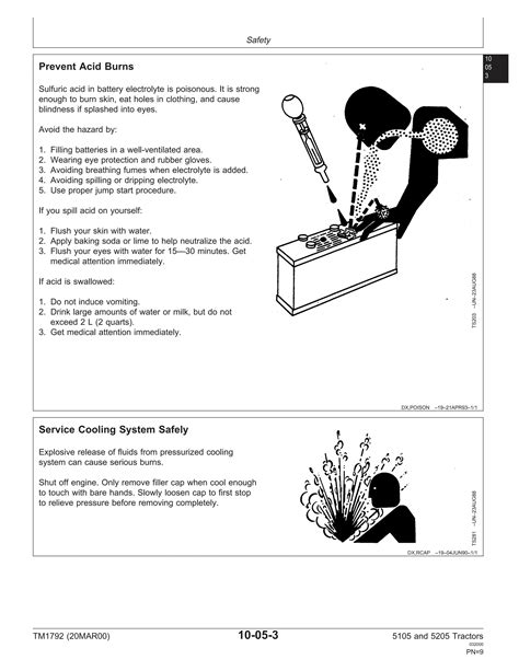 John Deere 5105 Service Manual Ebook Kindle Editon