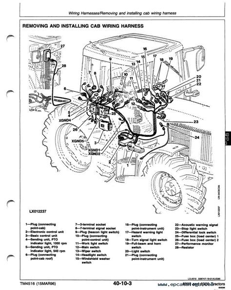 John Deere Mower Repair Manual Ebook Epub