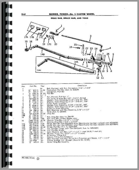 John Deere No 8 Sickle Mower Manual Ebook Reader