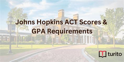 John Hopkins GPA Requirements: A Detailed Guide