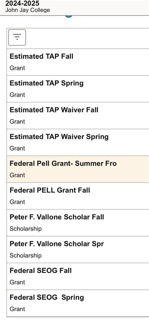 John Jay Financial Aid Phone Number: Get Help Navigating Financial Assistance