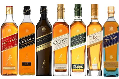 Johnnie Walker: Unveil the Essence of Stride and Style