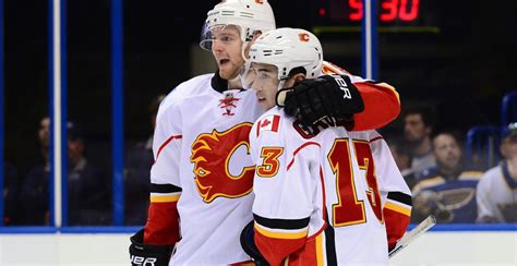 Johnny Gaudreau: A Comprehensive Guide to the Electrifying Flames Forward