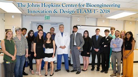 Johns Hopkins Biomedical Engineering Acceptance Rate: Unlocking the Gateway to a Prestigious Degree