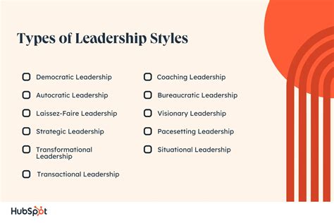 Johnson's Leadership Style