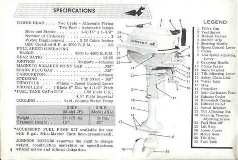 Johnson 8 Hp Seahorse Manual Ebook PDF