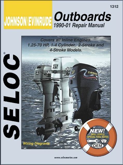 Johnson Evinrude 1990 2001 1 25 70 Hp Outboard Repair Manual [Improved] PDF Service Manual pdf Reader