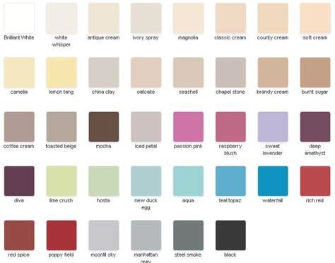 Johnstone's Paint Colour Chart